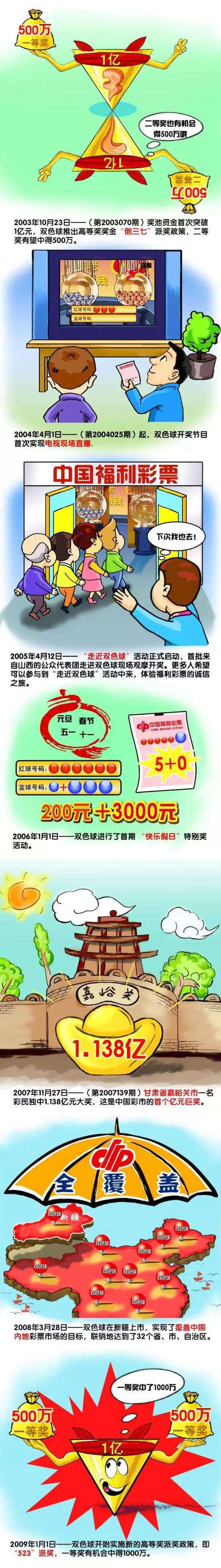 比赛开始后雄鹿在利拉德和字母哥的带领下以21-3开局，奥斯曼挺身而出帮助马刺打开局面，首节雄鹿单节轰下44分。